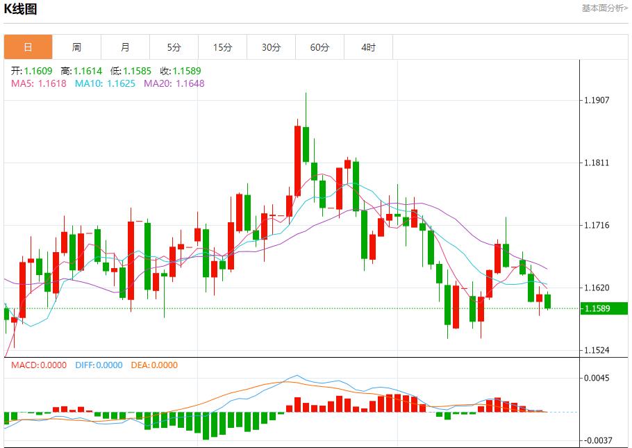 Labîme financier de lAllemagne, analyse des tendances à court terme de lor au www.qphgm.cnptant, de largent, du pétrole brut et des changes le 23 octobre(图1) Labîme financier de lAllemagne, analyse des tendances à court terme de lor au www.qphgm.cnptant, de largent, du pétrole brut et des changes le 23 octobre(图1)